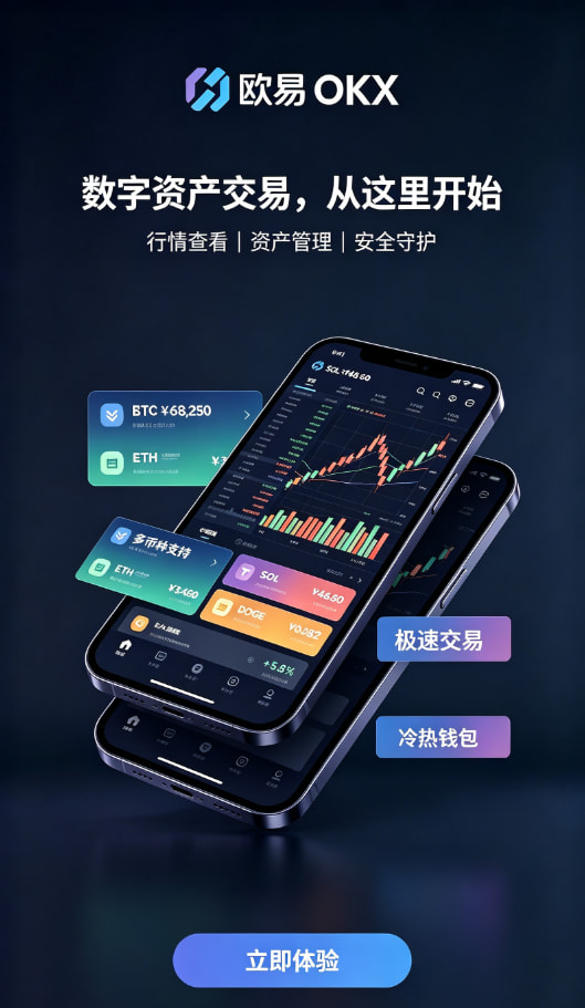 欧交易所app官网安卓教程配图
